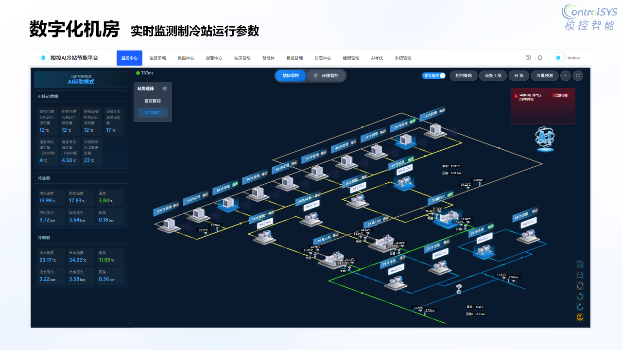 梭控AI冷站实时监测数字化机房界面